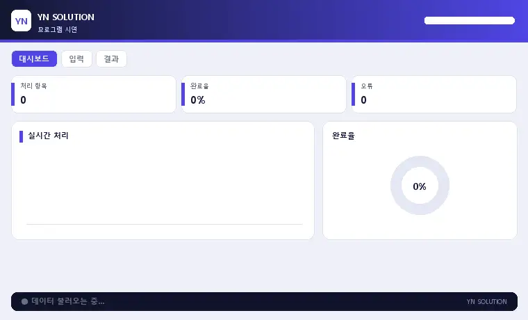 YN 키워드 밀도 분석기 시연
