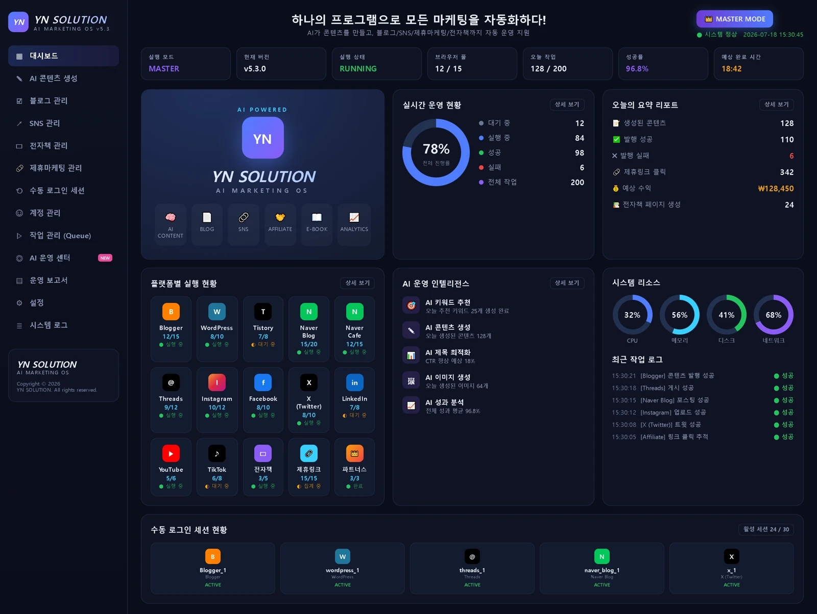 YN 솔루션 마케팅 자동화 시연