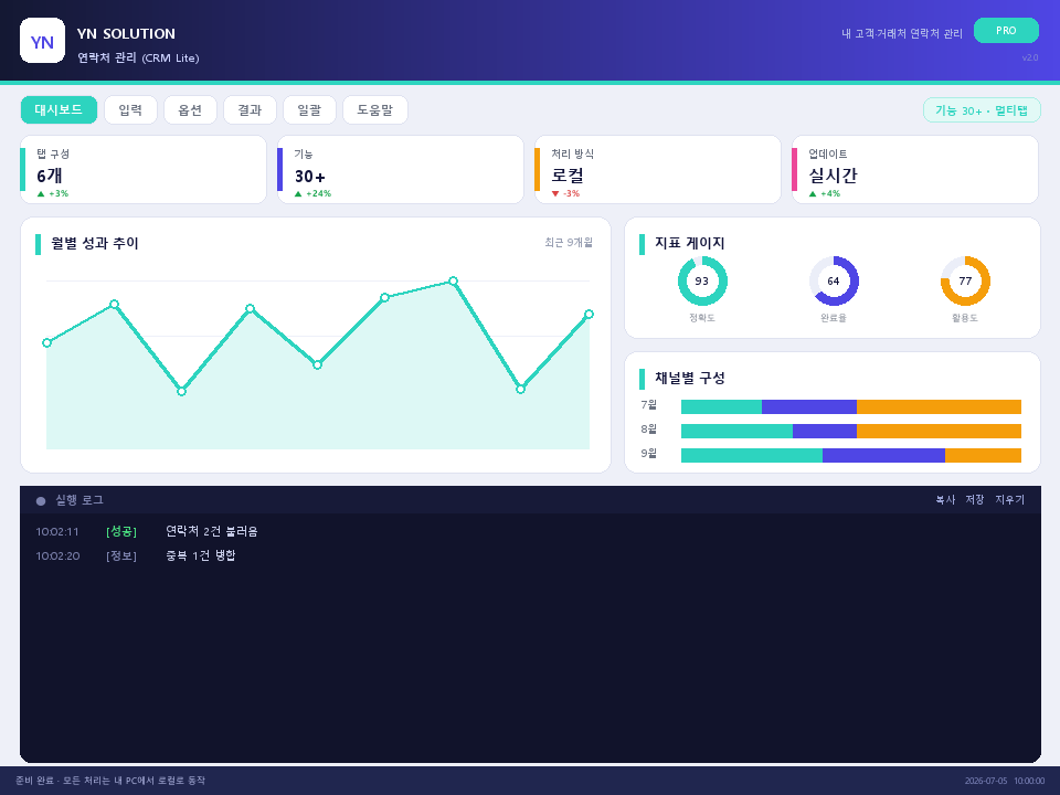 YN 연락처 관리 (CRM Lite) 실행 화면