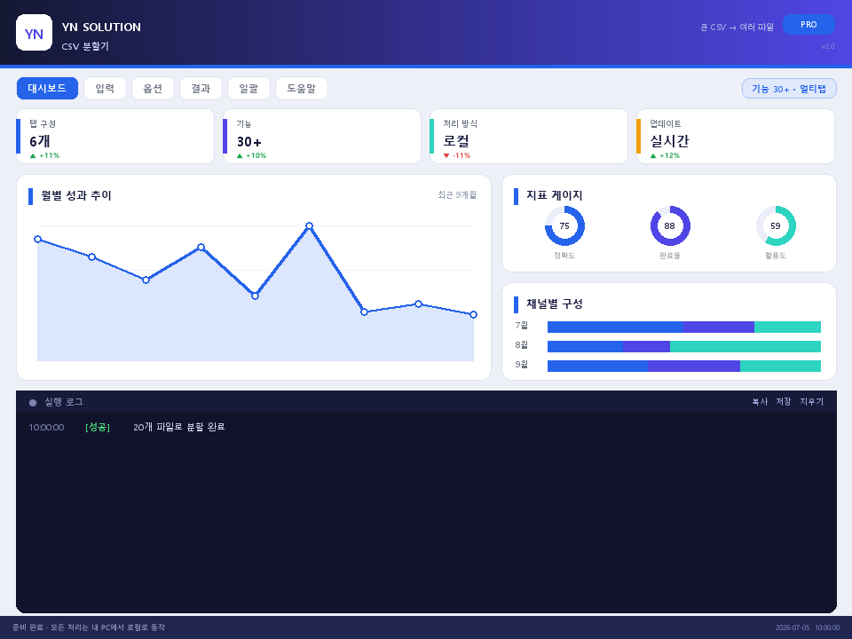 YN CSV 분할기 실행 화면