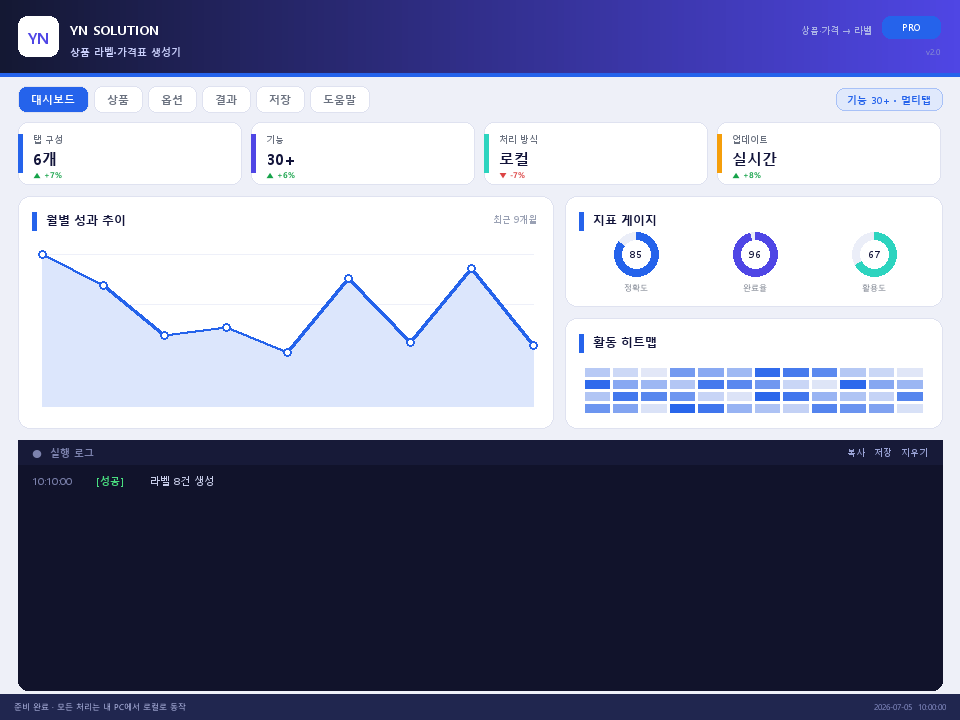 YN 상품 라벨·가격표 생성기 실행 화면