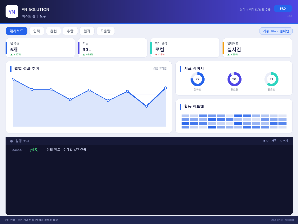 YN 텍스트 정리 도구 실행 화면