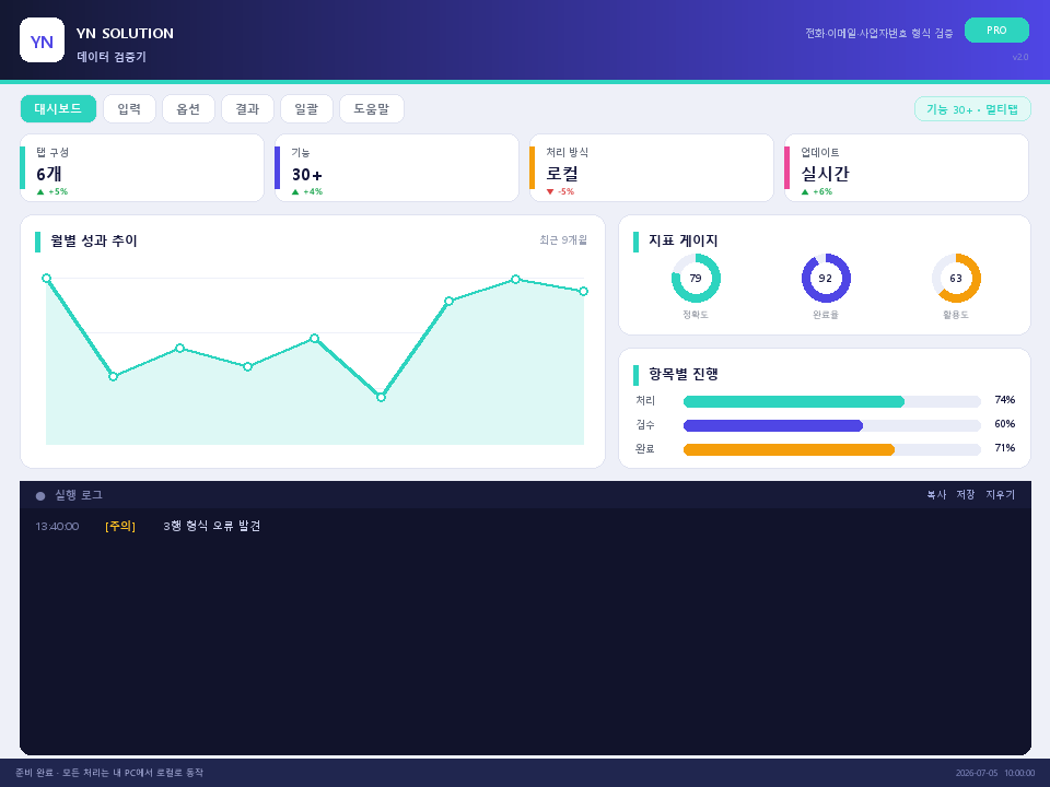 YN 데이터 검증기 실행 화면